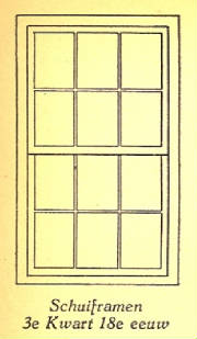 ruitverdeling-3ekwart18e-schuiframen.jpg