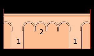 lisenen-rondboogfriezen.jpg